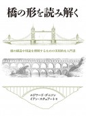 橋の形を読み解く