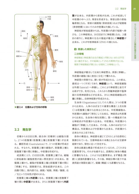 書籍『カイロプラクティック テクニック教本』 | ガイアブックス