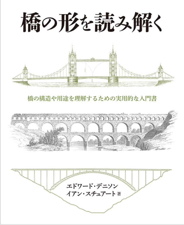 橋の形を読み解く