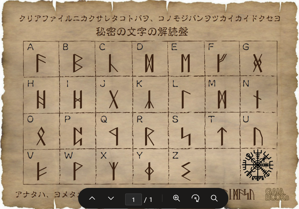 ルーン文字読替表